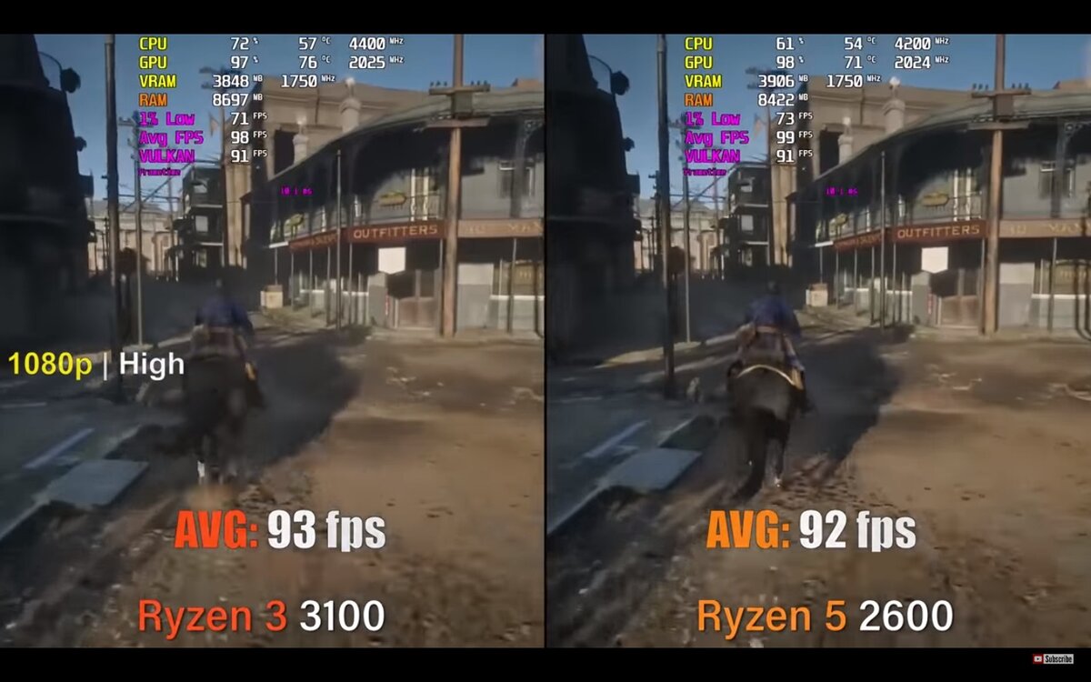 Ryzen 3 3100 vs. Ryzen 5 2600. Зачем платить больше? | Андрей Мейхам | Дзен