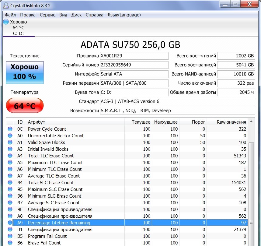 ADATA SU750 256GB