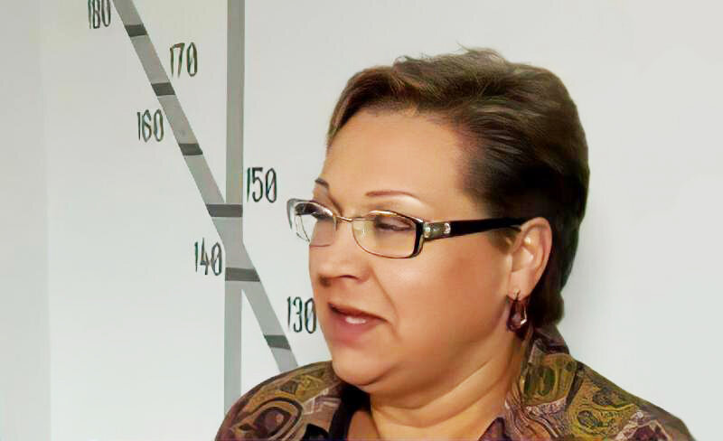 Ирина Худякова