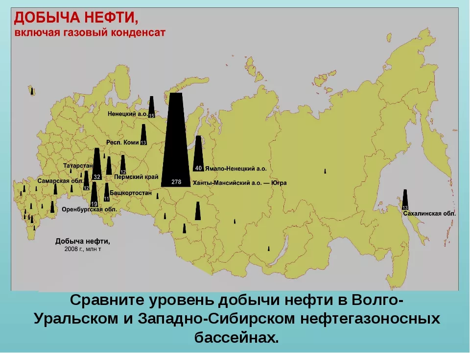 Природный газ на географической карте. Месторождения нефти в России на карте. Нефтяные месторождения России на карте России. Крупнейшие нефтяные месторождения России на карте. Карта добычи нефти и газа в России.