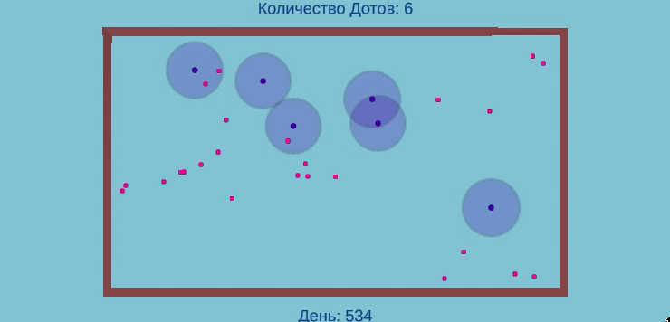 534-й день симуляции