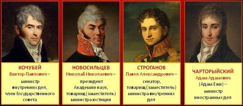 За что Александр I отправил Михаила Сперанского в Сибирь