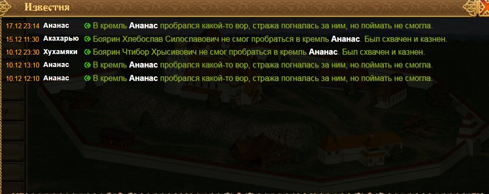 Случайная находка разведчиков в Кремле Князя М