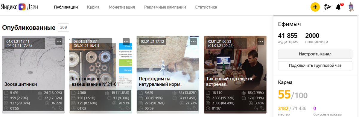 2 000 подписчиков!