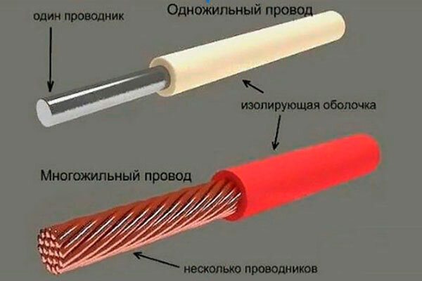 фото из интернет