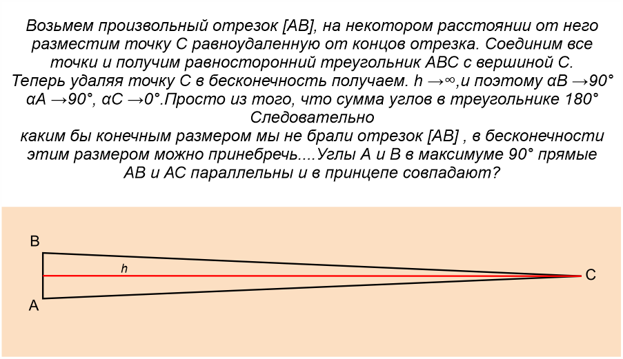 Рис. Автора