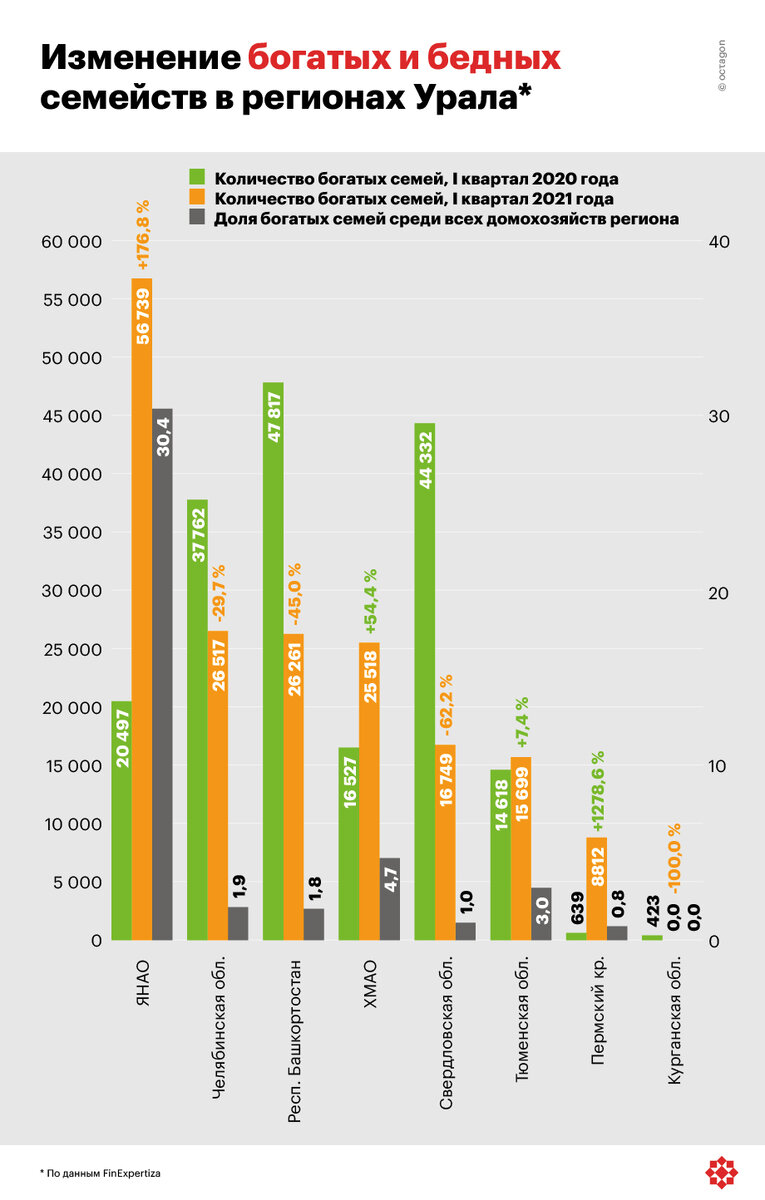 ©octagon.media,2021