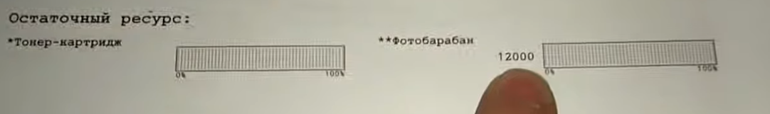 После сброса счетчика