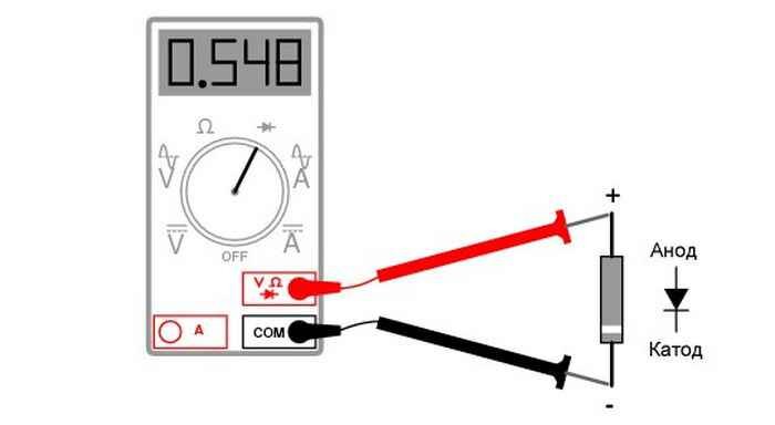 Как проверить диод. Измерение обратного напряжения диода. Проверка диода омметром. Проверка обратного напряжения диода. Проверка диодов и транзисторов с помощью омметра..