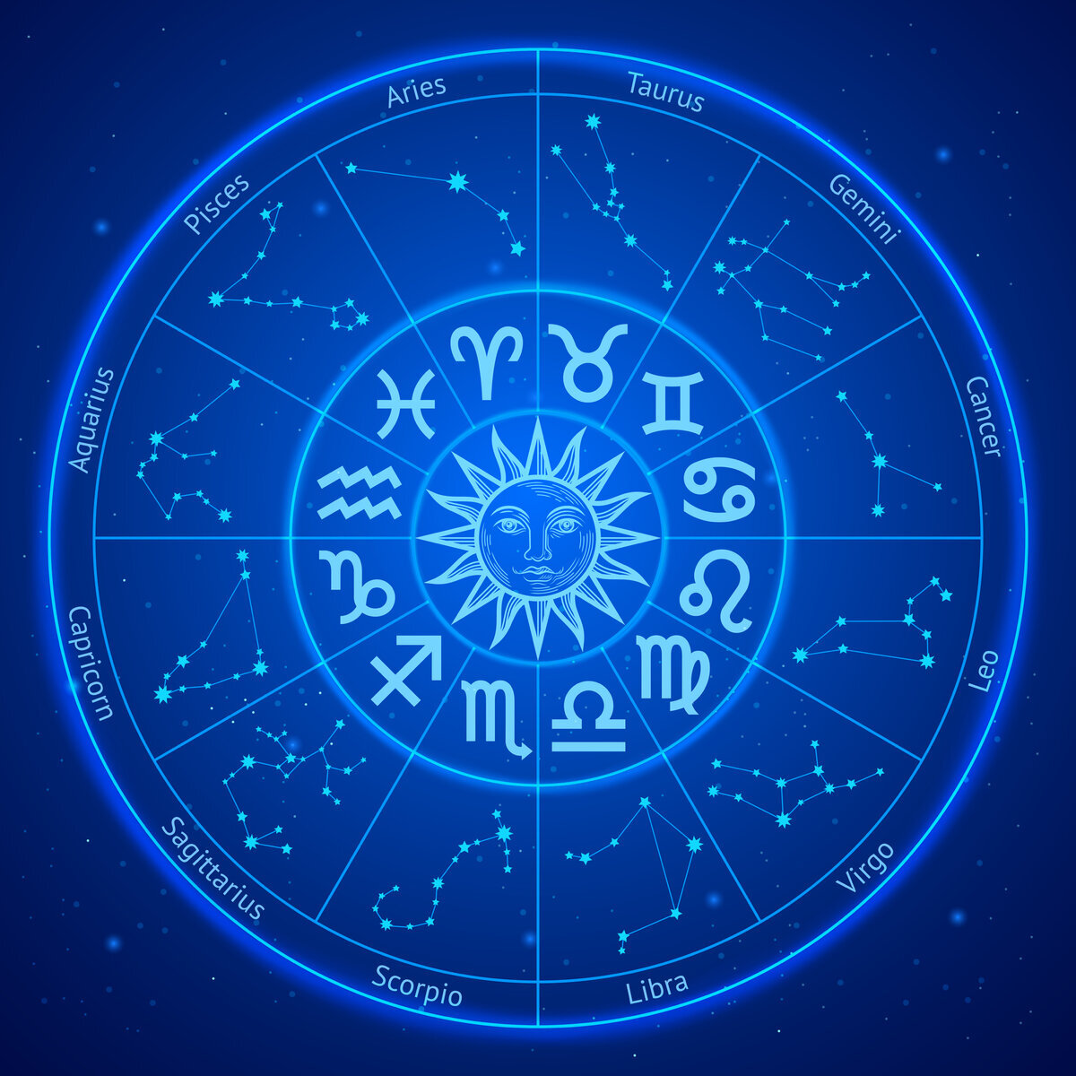 яндекс-картинки