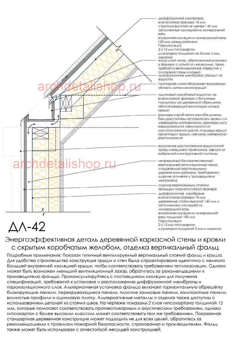 Энергоэффективная деталь деревянной каркасной стены и кровли с скрытым  желобом | Проектирование современного дома | Дзен