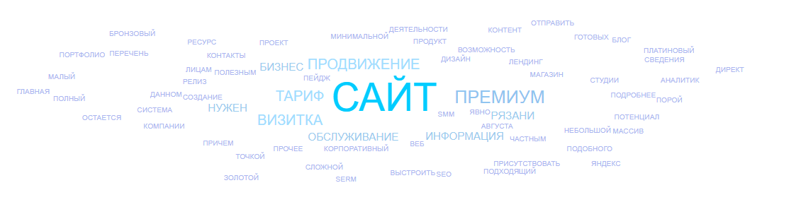 Определяя наиболее подходящий продукт для крупной компании или скромного малого предприятия, оценивается его потенциал и запросы. В принципе имеющие показатели подвергнуть оценке несложно.