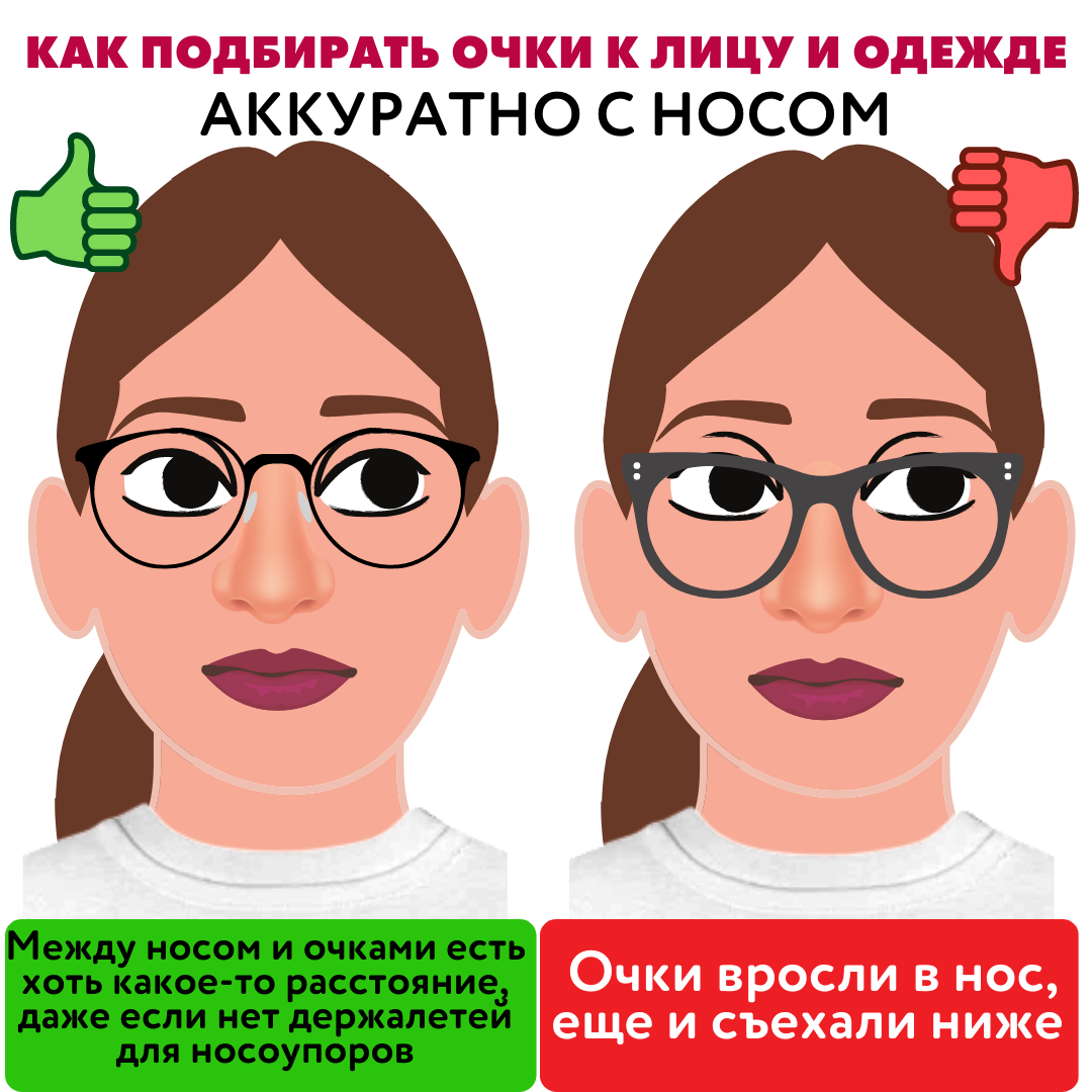 💥11 СОВЕТОВ, КАК ПОДБИРАТЬ ОЧКИ ПО ФОРМЕ ЛИЦА И ПОД ОДЕЖДУ. Простая и  полезная памятка 👉🏼 | УЧИМ МОДЕ | Дзен