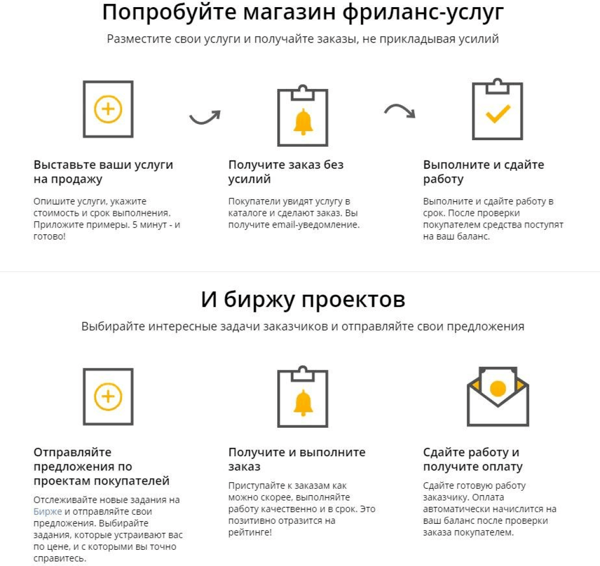 Инстаграм схема заработка