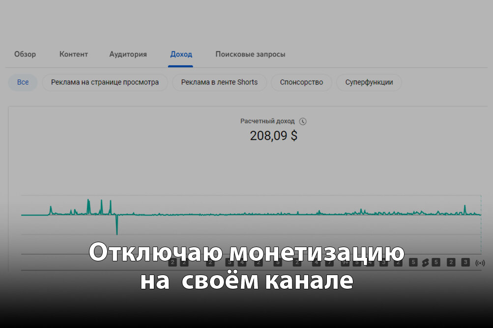 Привет, друзья! Сегодня я хочу поделиться с вами своим решением отказаться от монетизации на своих видео.