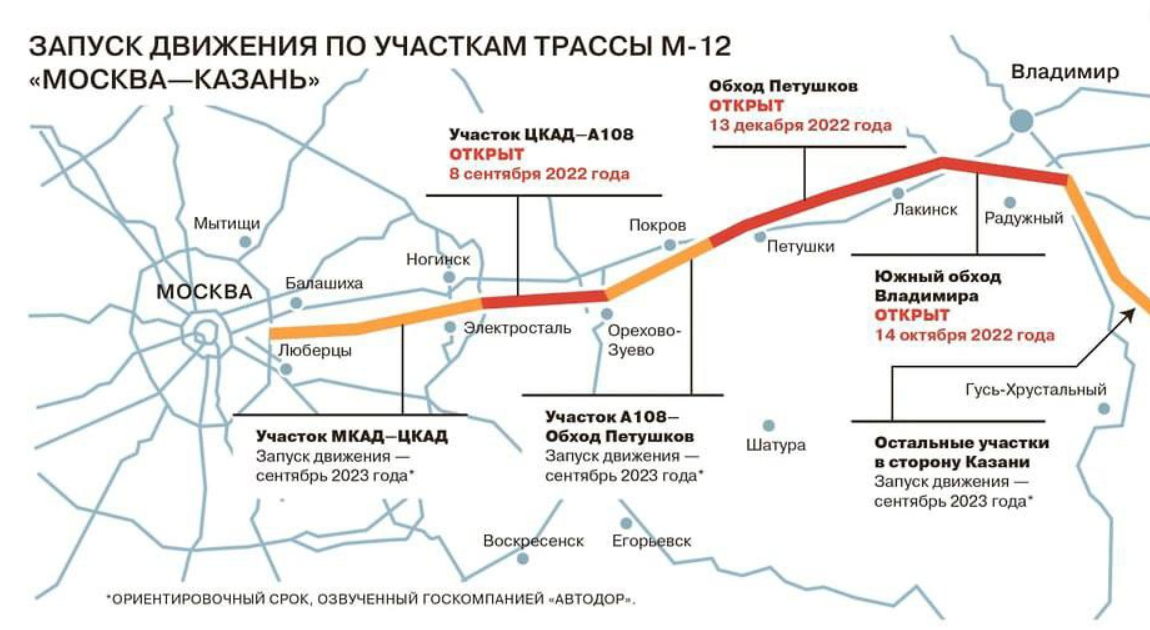 Трасса м12 как пройдет на карте