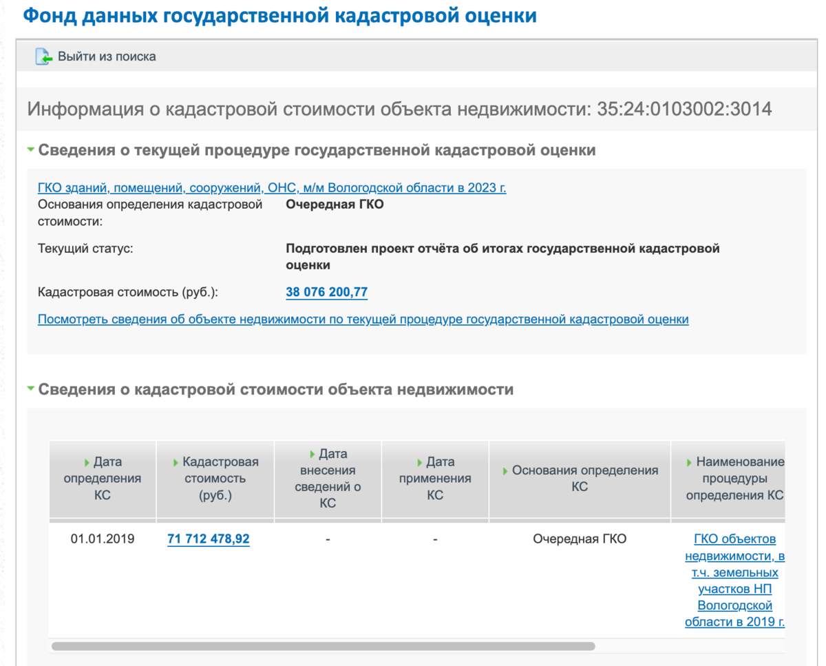 Кадастровая оценка земель. Факторы снижающие кадастровую стоимость. Как уменьшить кадастровую. Кадастровый номер земельного участка. Кадастровая стоимость земельного участка.