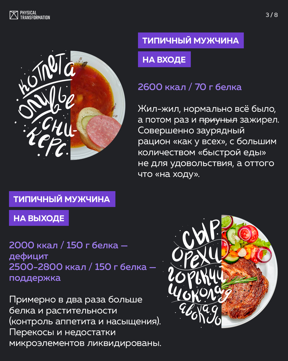 Физикл трансформейшн Физикл трансформейшн