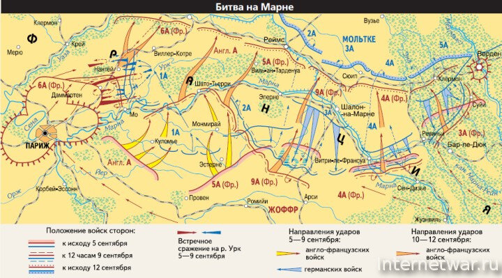 Битва на марне. Битва на Марне первая мировая война карта. Сражение на Марне 1914 карта. Битва на Марне 1914 карта. Битва на реке Марне карта.