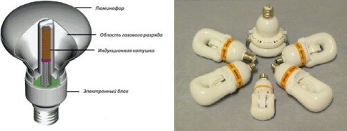 Устройство лампы