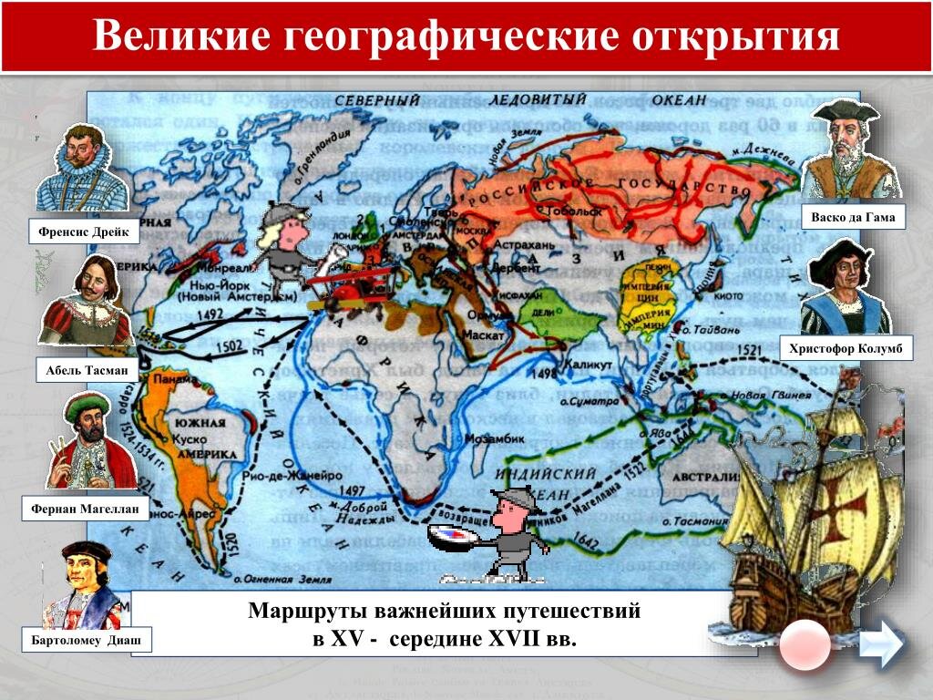 История мира, 6 класс. (фото с сайта slideserve.com)