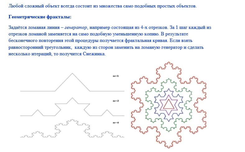 Как нарисовать снежинку коха