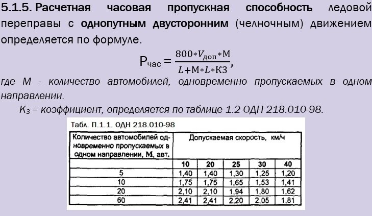 Проект устройства ледовой переправы