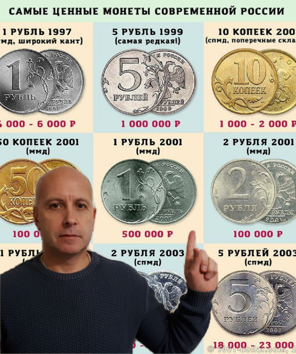 35 российских рублей. Ценные монеты. Дорогие монеты. Современные дорогие монеты. Редкие дорогие монеты.