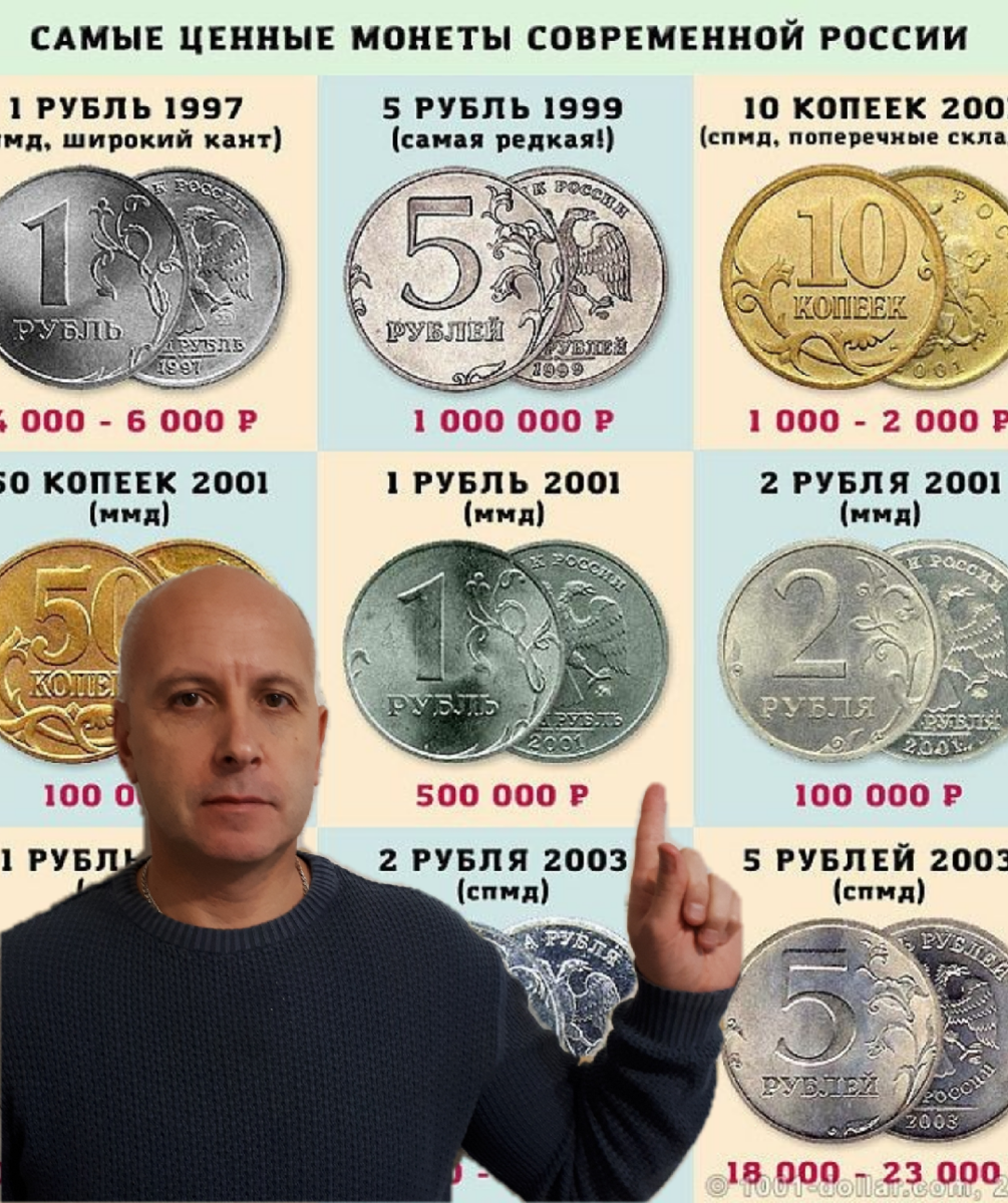 5.4 в рублях. Ценные монеты. Дорогие монеты. Современные дорогие монеты. Редкие дорогие монеты.