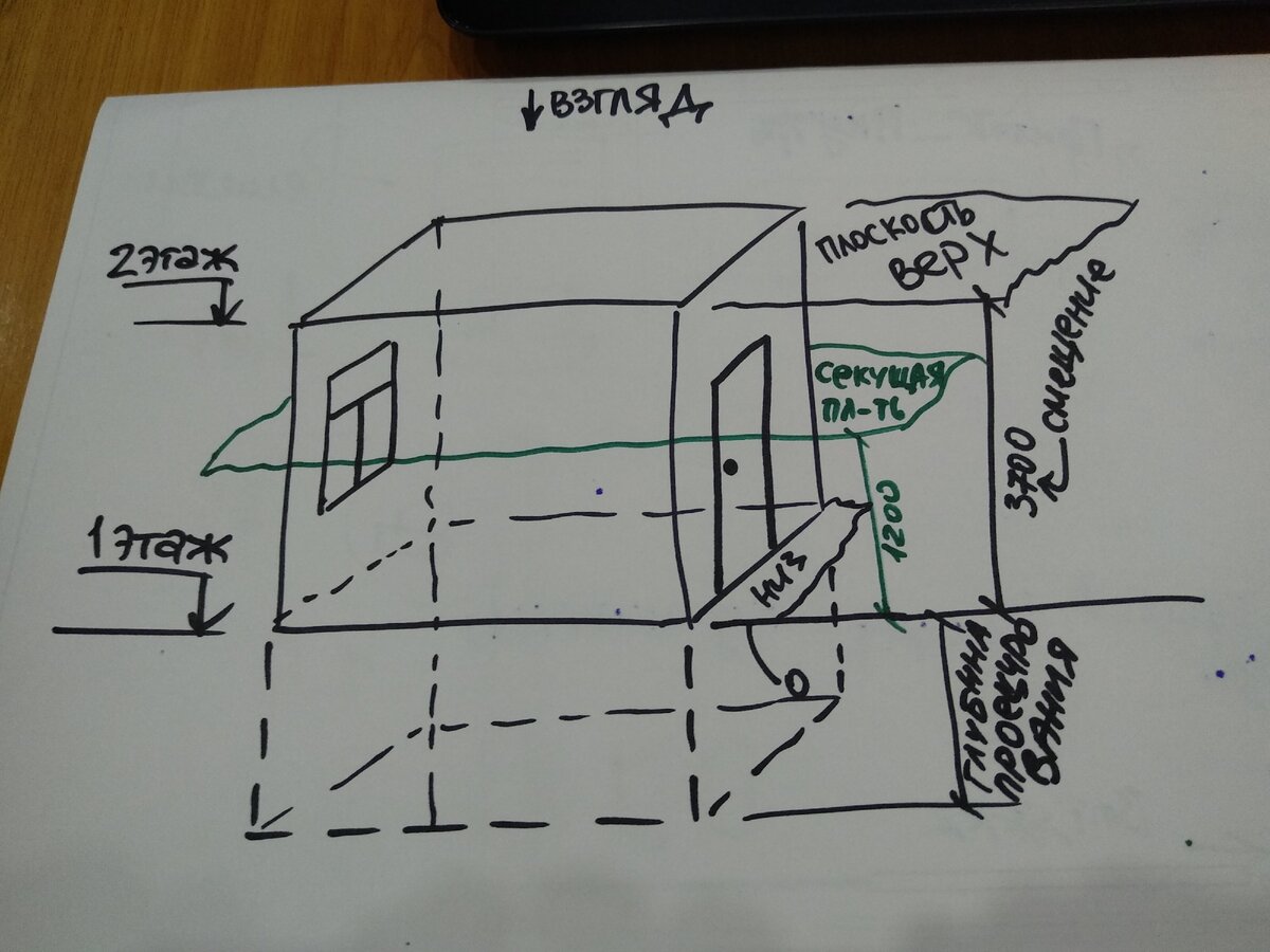 Revit: как работать с секущим диапазоном | Блог Вадима Муратова | Дзен