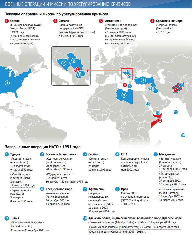 Какие страны поддержали россию крокус. Карта военных операций НАТО. Военные операции НАТО С 1991 года список. Войны НАТО список стран. Военные операции НАТО таблица.