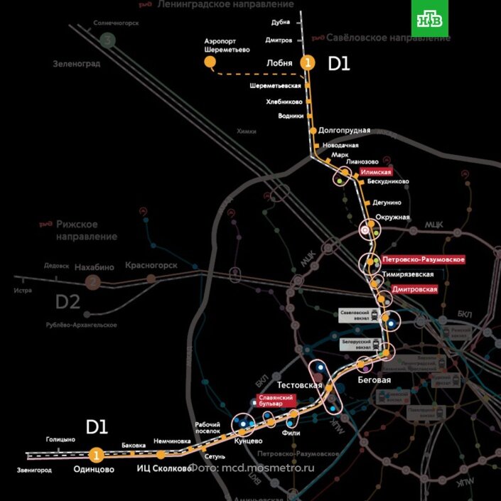 Диаметр едешь. Станции МЦД 1 Лобня Одинцово. МЦД-1 Лобня-Одинцово остановки. МЦД Одинцово Лобня остановки. Карта метро с МЦД 2.