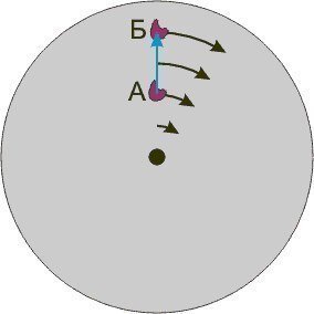 izverg5637