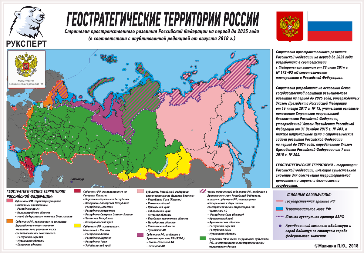 Республика р. Территориальные субъекты РФ. Территориальные регионы России. Территория государства РФ. Территория России разделена