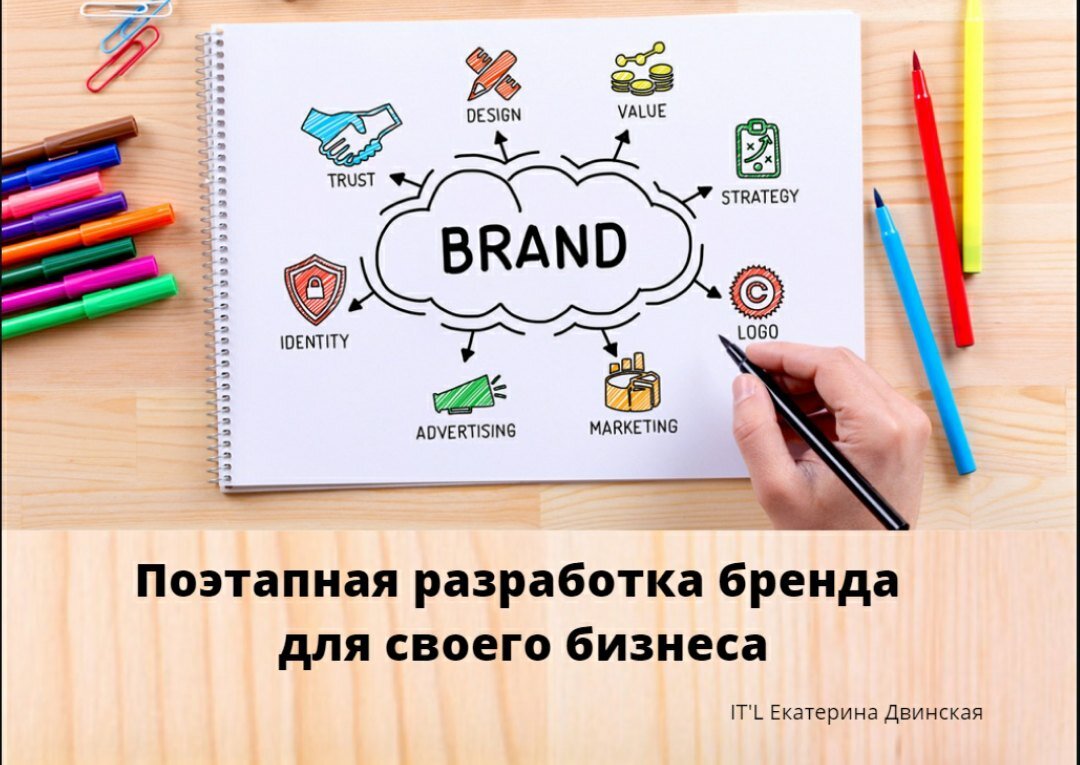 Создание своего бренда