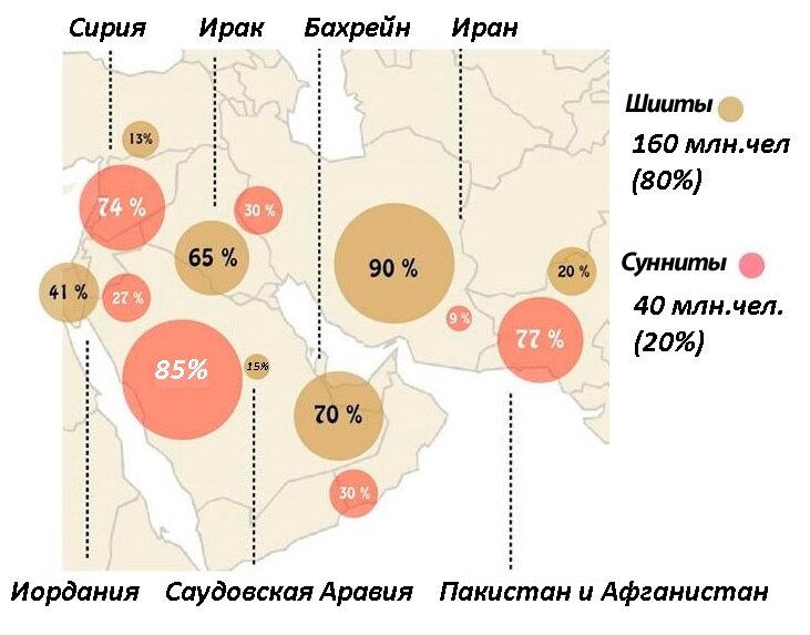 карта из архива автора