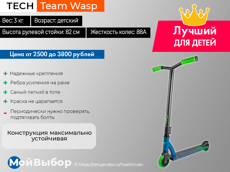 Лучшие трюковые самокаты 2020 года: рейтинг моделей для взрослых и ...