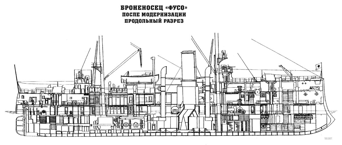 Броненосец фусо чертежи