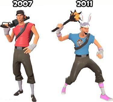 Как поменялся Team Fortess 2 c добавлением шапок