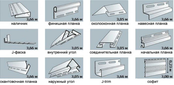 Обшивка дома сайдингом своими руками пошагово