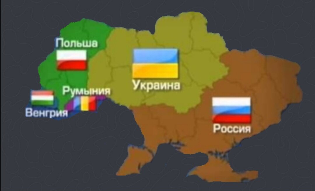 Деление Украины