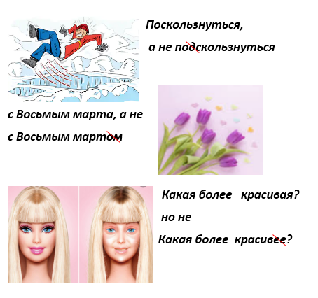 задание 7 ЕГЭ по русскому языку