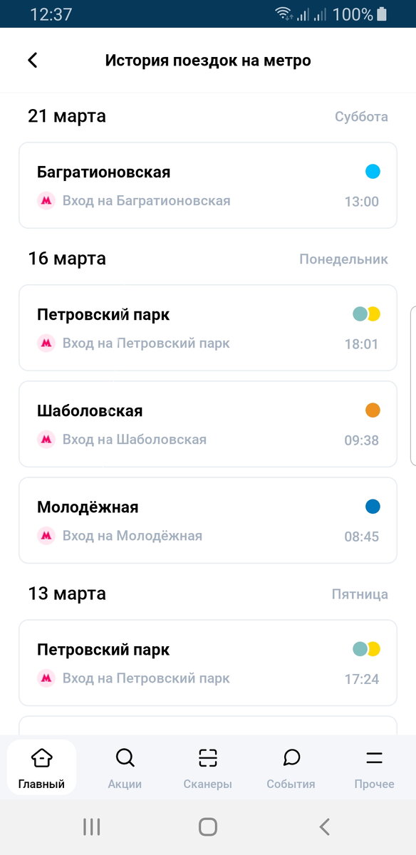 История поездок в метро