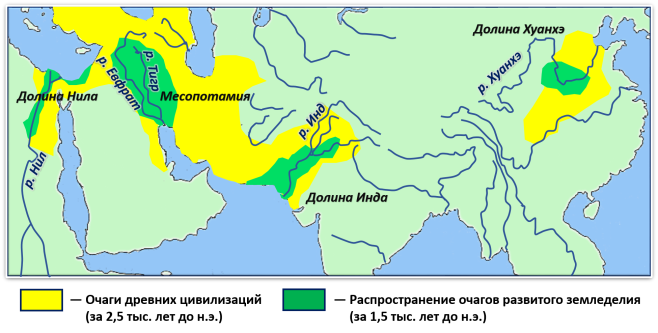 География возникновения и распространения древних цивилизаций Востока (из открытого доступа)