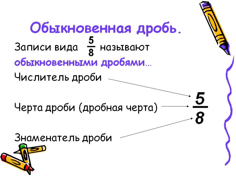 Виды обыкновенной дроби примеры
