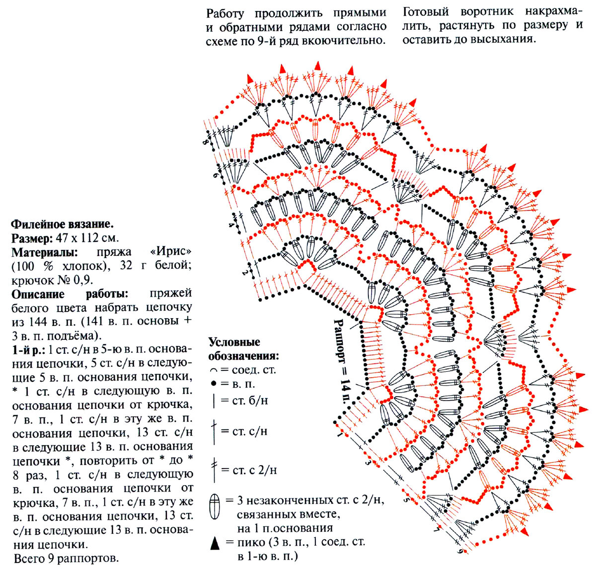 Воротник вязаный крючком женский со схемами вязания