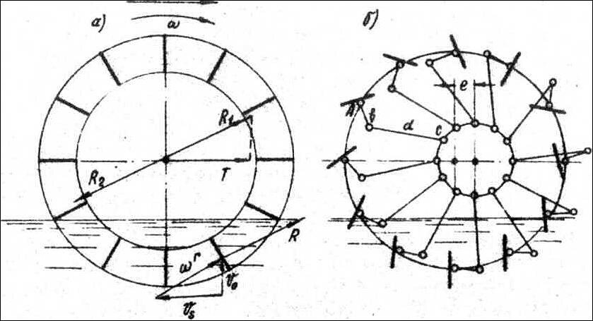 RU60060U1 - Колесный движительно-рулевой комплекс (варианты) - Google Patents