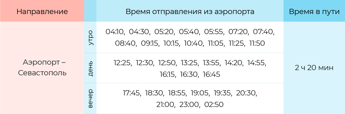 расписание автобуса 101 тобольск. расписание автобуса 108 пермь аэропорт. аэропорт красноярск расписание автобусов до красноярска. аэропорт минск автобус расписание. автовокзал мисхор расписание автобусов.