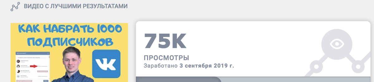 набрал 75 тыс просмотров на этом видео