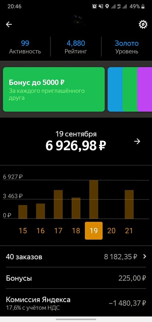 Яндекс Такси 1